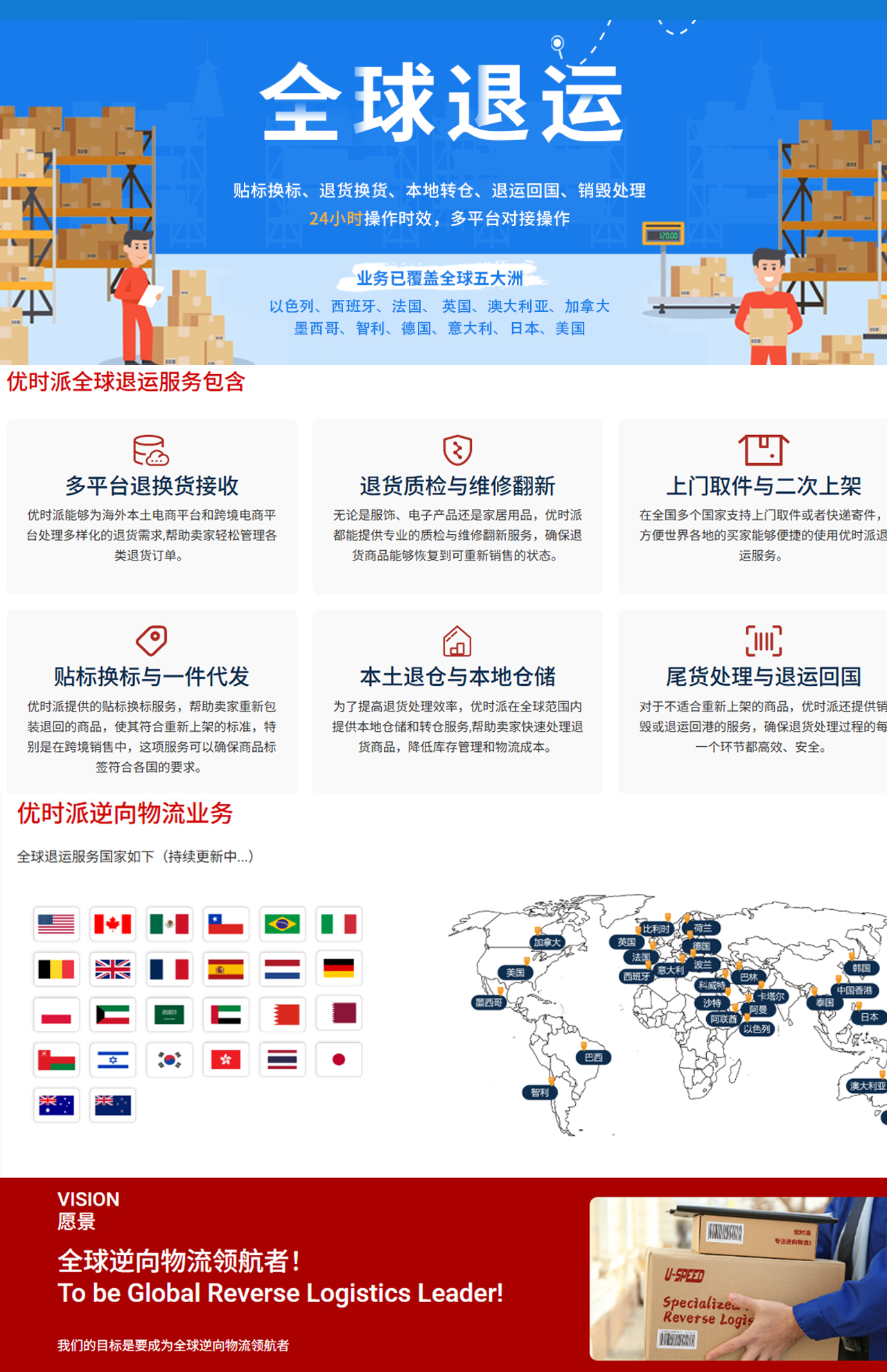 海外仓系统25062405