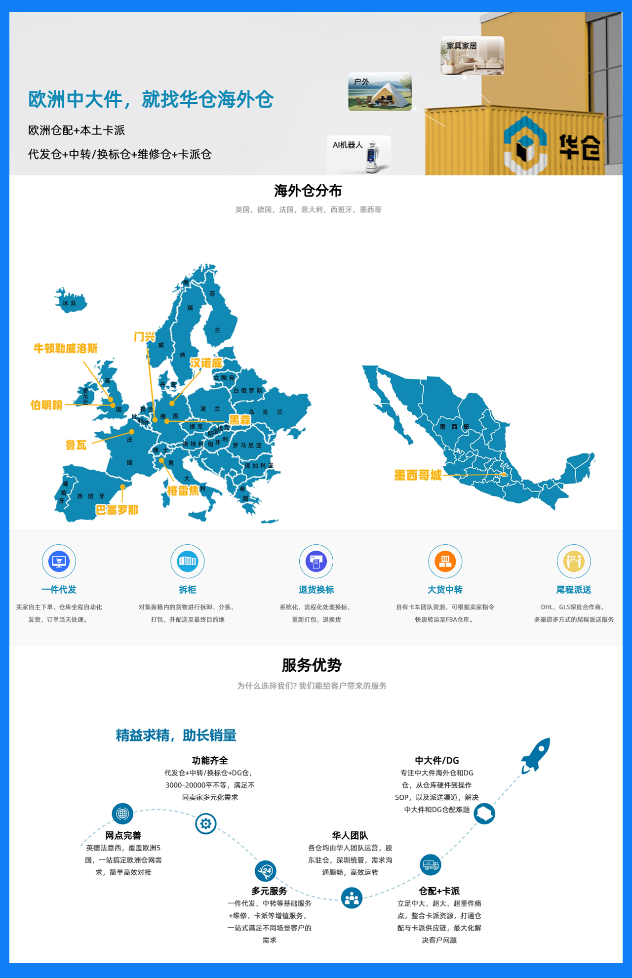 海外仓系统25071006