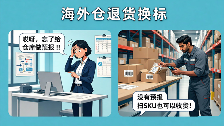 海外仓系统26011503