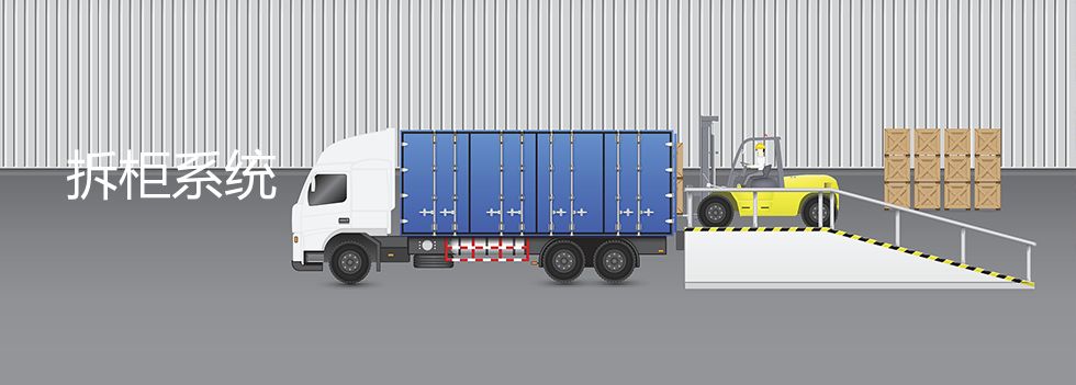 拆柜系统